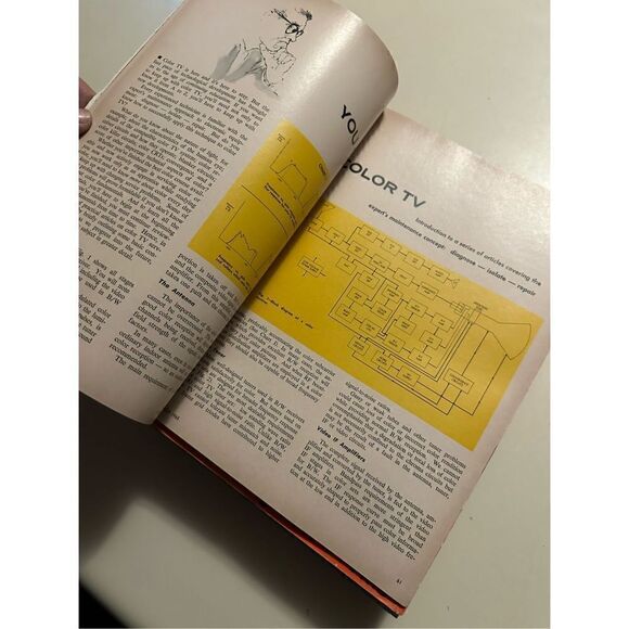 Vintage Electronics Technician 1960s Magazines Lot of 11 Radios TV Ads - Picture 9 of 16